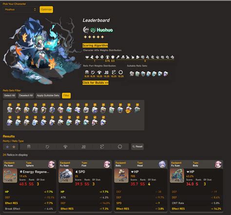 mobilemetagg|New site, Relic Scorer, Relic Optimizer .